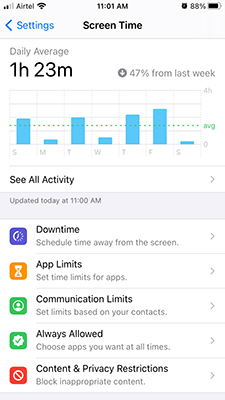 Screen Time Activity